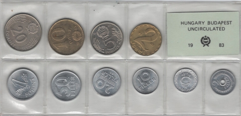 1983 Forgalmi sor 1983 Forgalmi sor